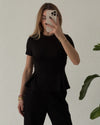 The Minimal Peplum Set