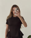 The Minimal Peplum Set